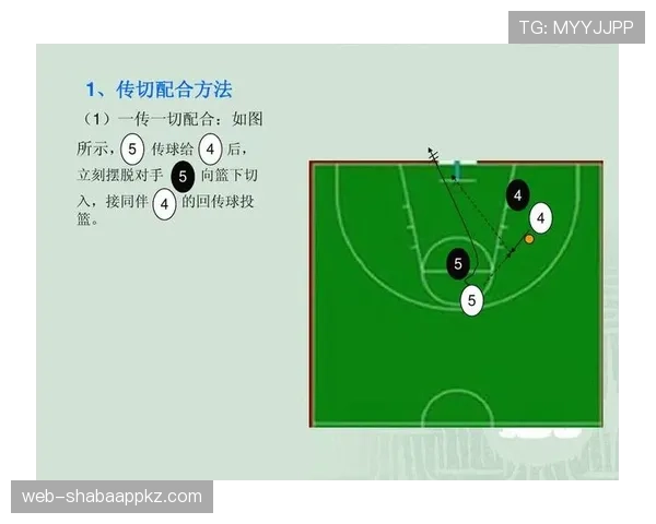 回传球规则到底怎么判？细节拆解帮你秒懂裁判标准