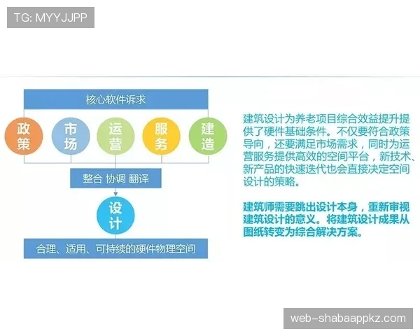 居莱尔出场时间：未来定位与发展空间分析