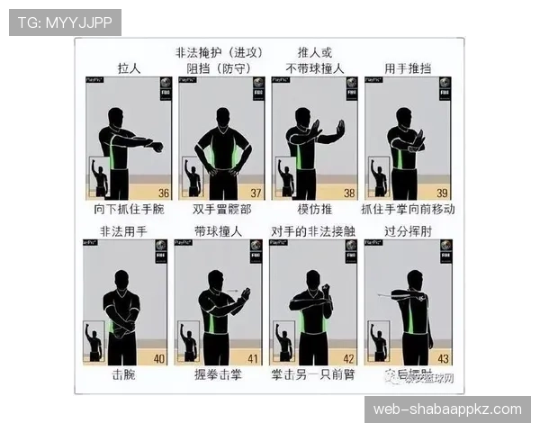 球压规则到底怎么判？关键细节和裁判视角全解析