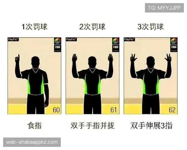 犯规判定规则详解：裁判如何判断动作是否构成犯规