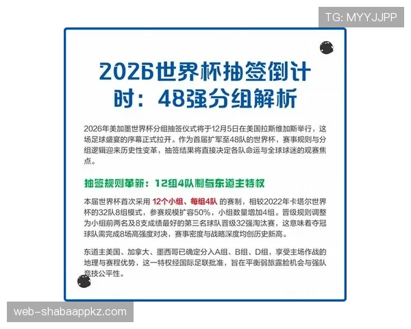 2026世界杯48队如何分成12个小组的规则详解