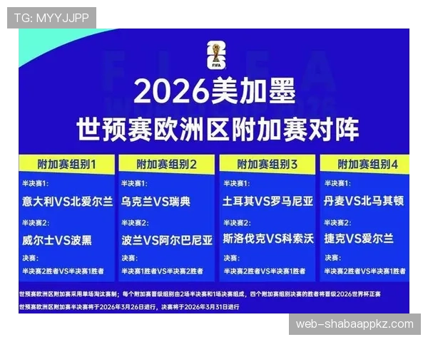 丹麦队2026世界杯小组赛关键比赛分析 丹麦队2026世界杯小组赛关键比赛分析