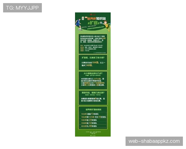 2026世界杯12组赛制如何避免赛程混乱 2026世界杯12组赛制如何避免赛程混乱