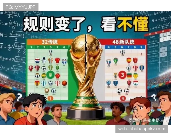 2026世界杯开幕战赛后出线概率变化情况 2026世界杯开幕战赛后出线概率变化情况