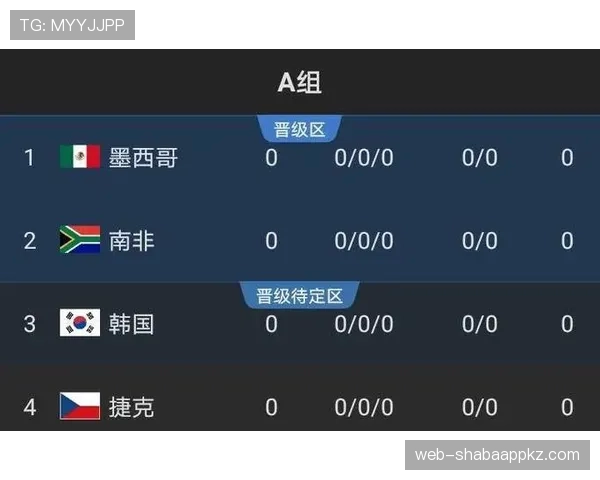民主刚果2026世界杯赛程前瞻：小组赛对手与出线形势分析