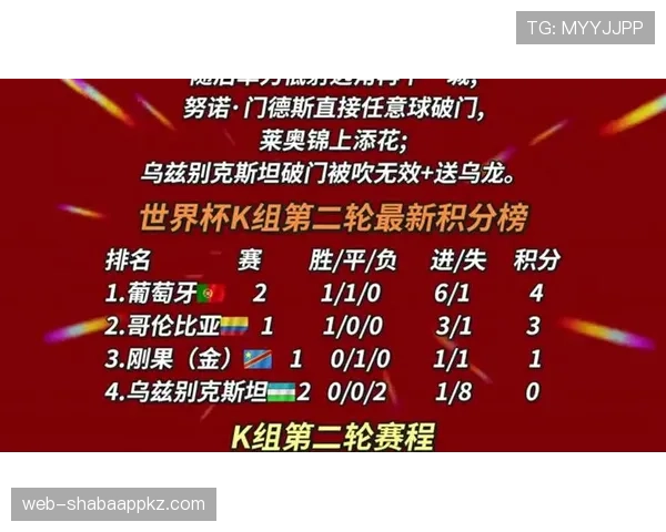 C罗梅开二度,葡萄牙大胜乌兹别克斯坦重回正轨 C罗梅开二度,葡萄牙大胜乌兹别克斯坦重回正轨